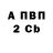 Первитин винт Rycho W.